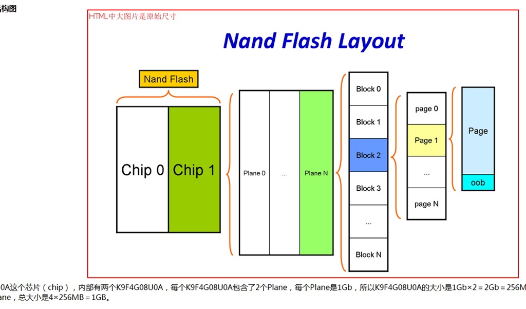 html5图片类型 html5图片大小_html5图片类型_06