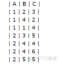 解决mysql数据库aborted mysql数据库问题_数据_05