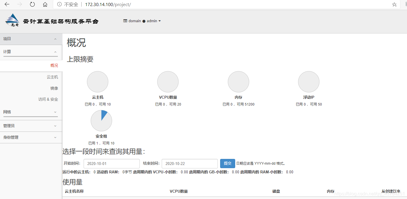 ansible部署openstack原理 ansible搭建openstack_网络配置_12