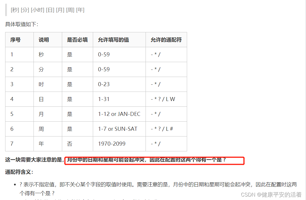 spring boot cron表达式每90分执行 cron表达式只执行一次_延迟时间