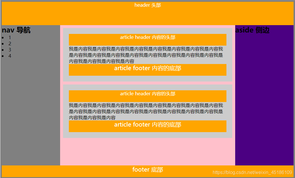 html5语义化布局 html5语义化标签有哪些_hg