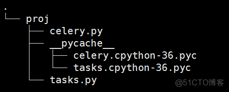 airflow python定时任务 flask celery定时任务_airflow python定时任务_02