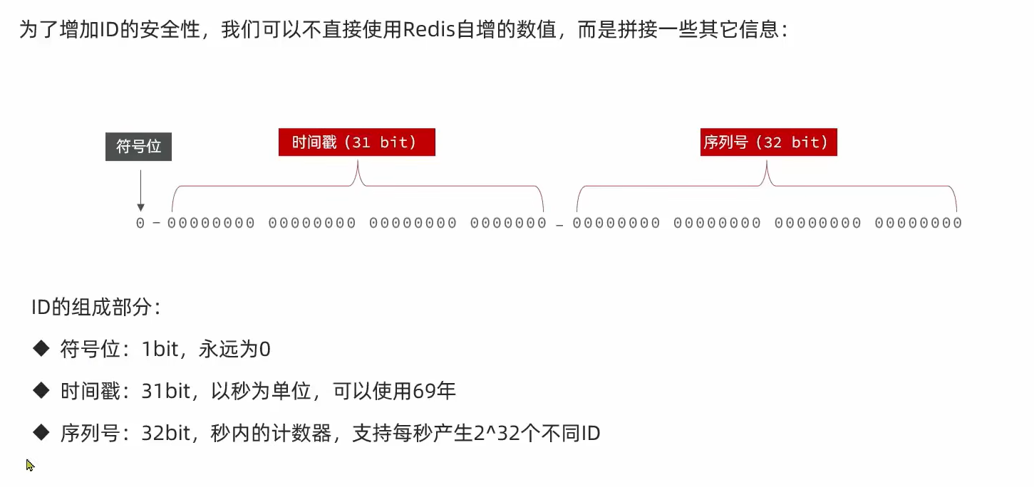 Redis秒杀_分布式锁