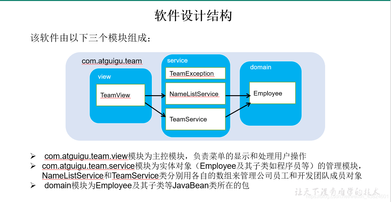 javase项目实战新手 javase阶段小项目_编程语言_07