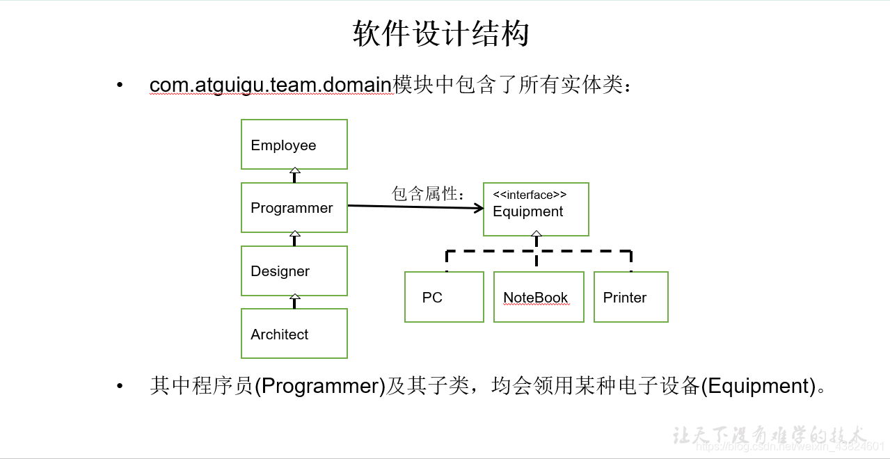 javase项目实战新手 javase阶段小项目_System_08