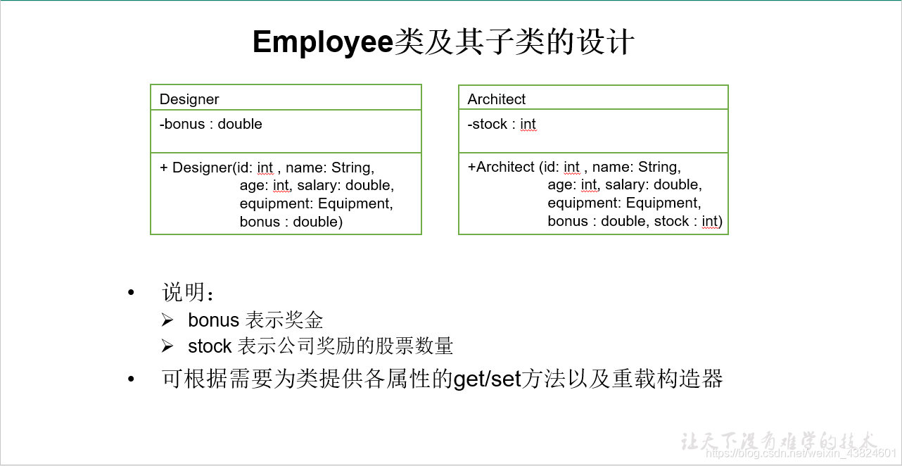 javase项目实战新手 javase阶段小项目_编程语言_13