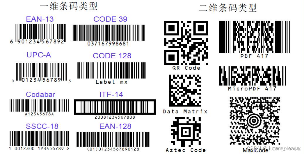 一维码识别java 一维码识别率_计算机视觉_03