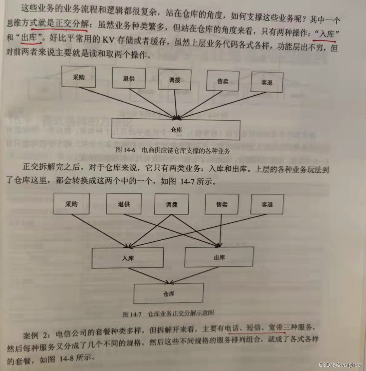 互联网服务端架构 互联网业务架构_linq_30