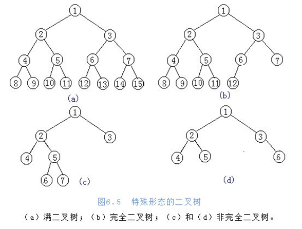 pythonVMD时间复杂度 python算法复杂度如何计算_pythonVMD时间复杂度_05