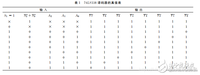 java对接点阵屏 点阵拼接_数据_03