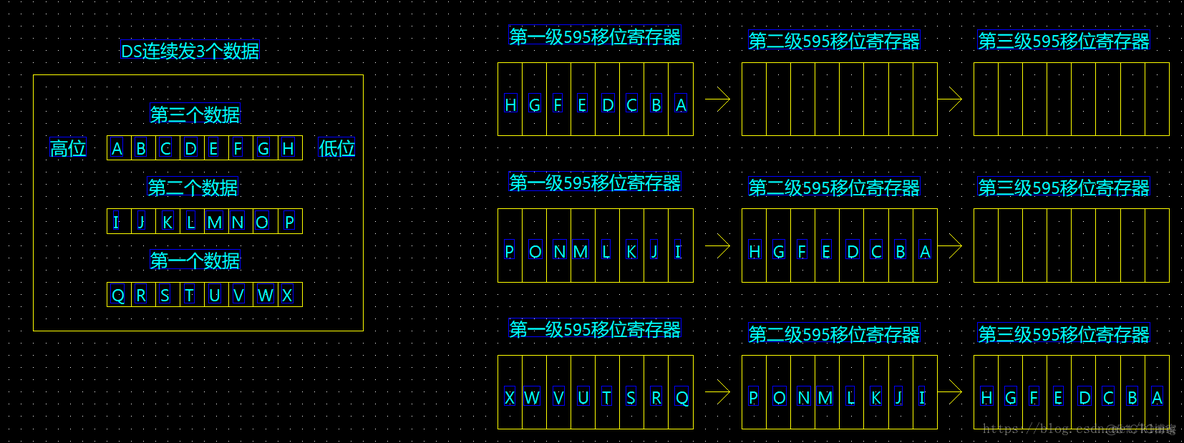 java对接点阵屏 点阵拼接_单片机_05