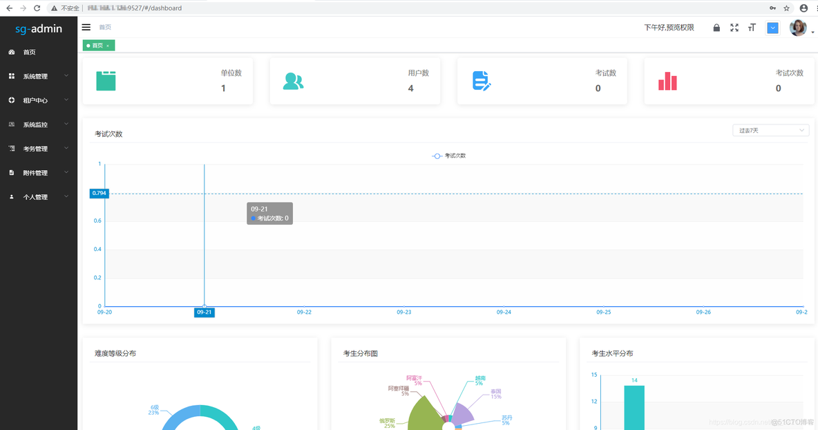 云计算docker实验 docker算法部署_docker_12