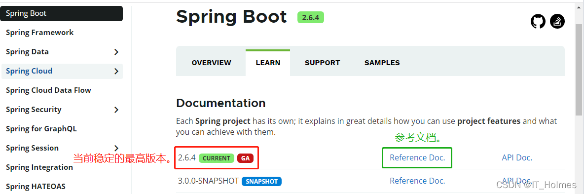 基于spring boot评论 spring boot总结_学习_04