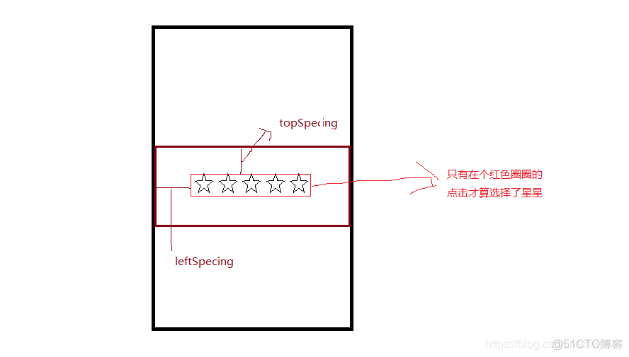 android实现评价星级 android 星级评分_星级评价_02