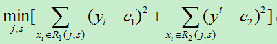 python随机森林回归确定最优树数量 随机森林 回归树_回归树_04