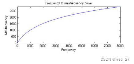 mel滤波器 python mel滤波器参数指标_差分