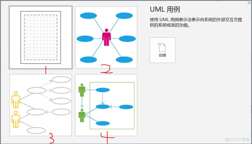 visio 怎么画java的uml visio图如何画_UML_03