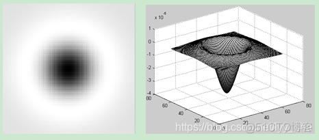 python 数据滤波 python opencv 滤波_双边滤波_03