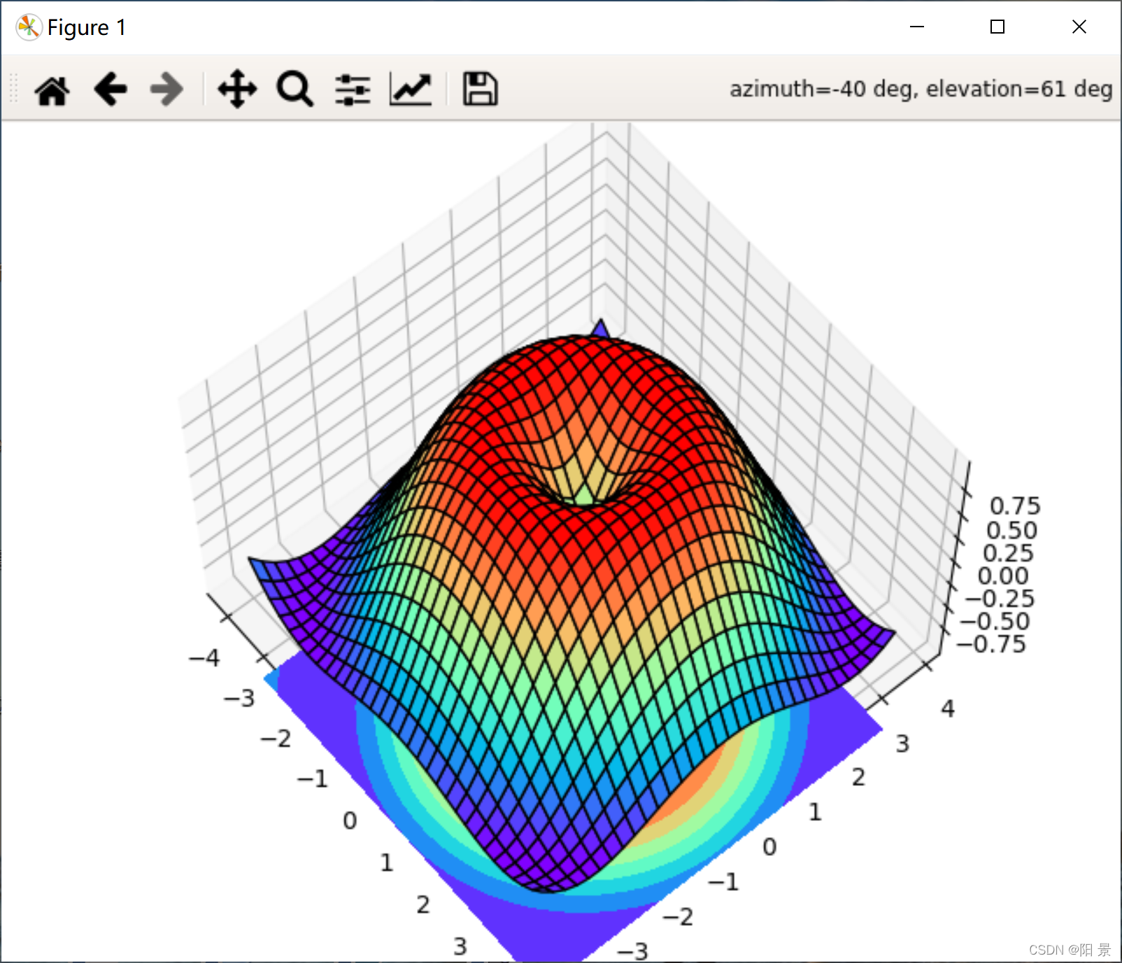 python 渲染3D模型 python加载3d模型_开发语言