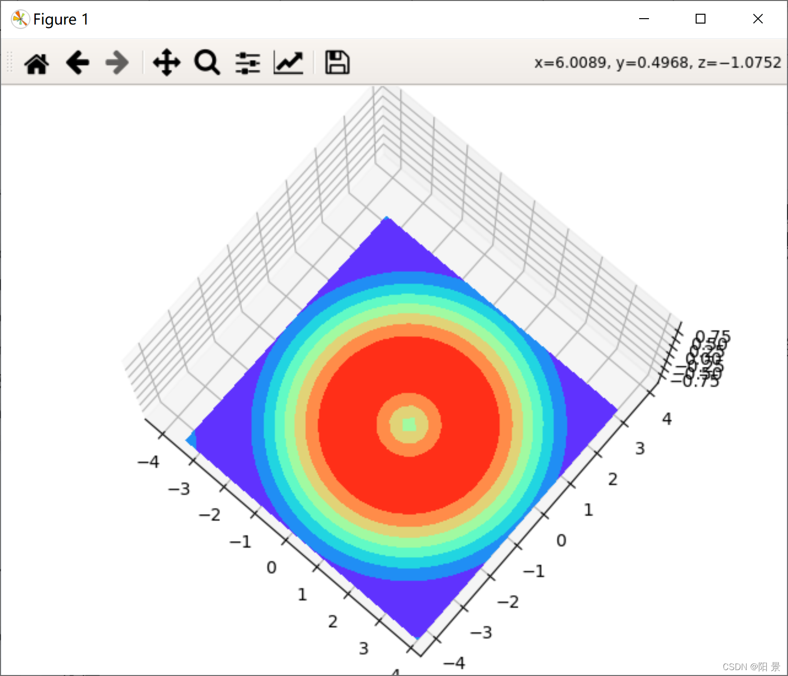 python 渲染3D模型 python加载3d模型_开发语言_04