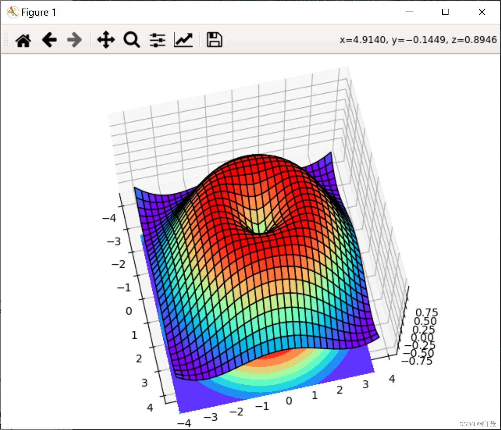 python 渲染3D模型 python加载3d模型_开发语言_05