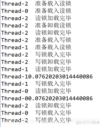 java UT写多线程不生效 java多线程读写_java多线程之读写锁_02