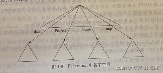 hadoop实训报告 hadoop实训报告引言_hadoop实训报告_08