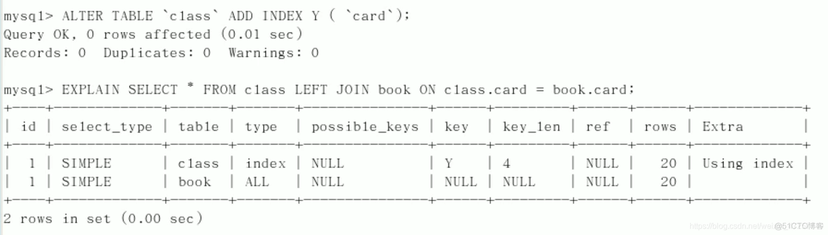 mysql高水位原因 mysql有高水位吗_MySQL_39