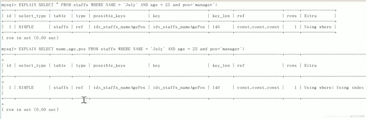 mysql高水位原因 mysql有高水位吗_java_49