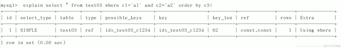 mysql高水位原因 mysql有高水位吗_mysql高水位原因_58