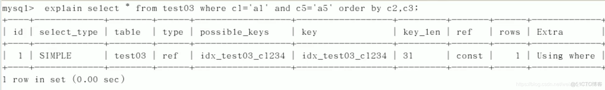 mysql高水位原因 mysql有高水位吗_数据库_60