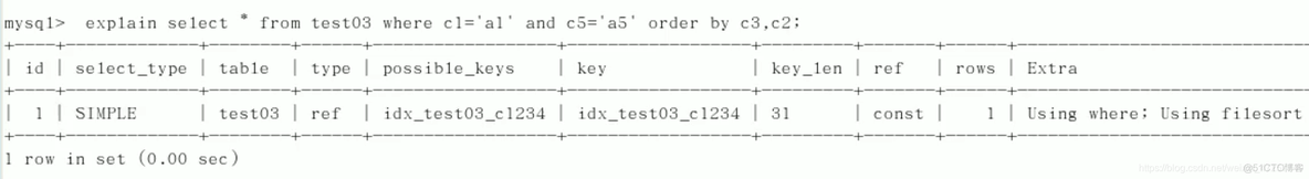 mysql高水位原因 mysql有高水位吗_MySQL_61