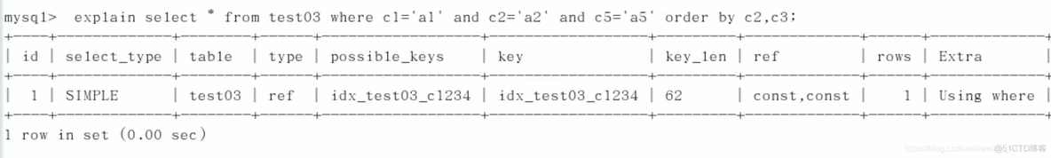 mysql高水位原因 mysql有高水位吗_数据库_63