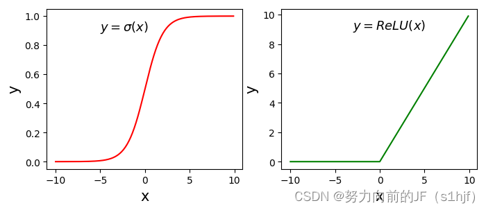 怎么把numpy导入到python numpy迁移步骤_numpy_10