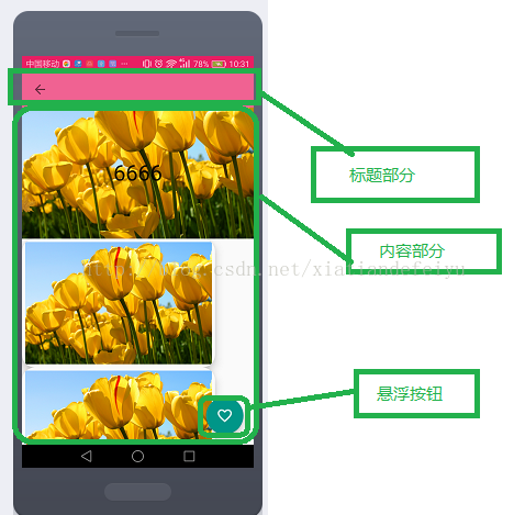 Android 约束布局view比例 android协调布局_android_02