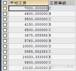 mysql查询多行groupby 后查询多行值的和 mysql多行子查询_mysql_14