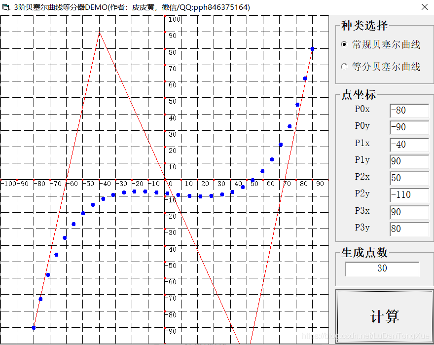 三阶贝塞尔 Java实现 三阶贝塞尔函数积分_贝塞尔曲线_02