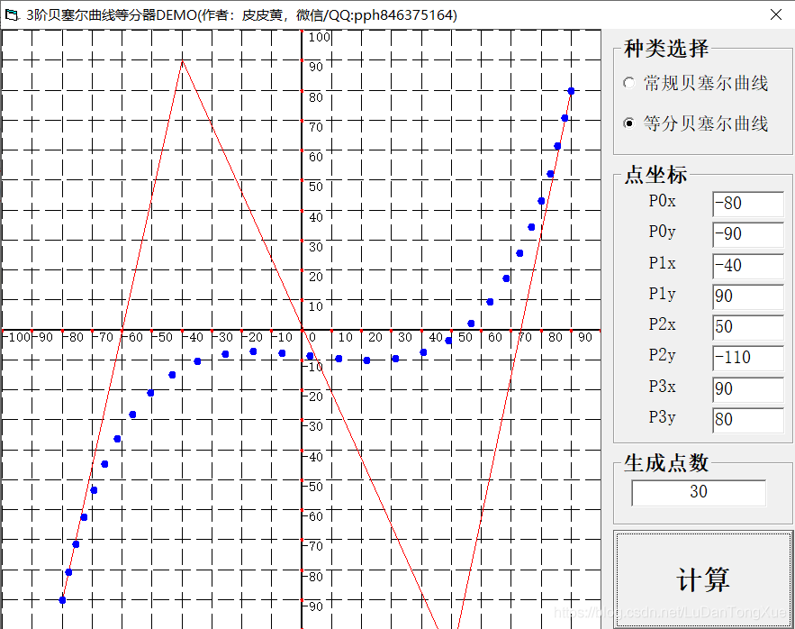 三阶贝塞尔 Java实现 三阶贝塞尔函数积分_定积分_03