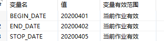 kettle JavaScript循环获取变量 kettle循环执行转换_SQL_02