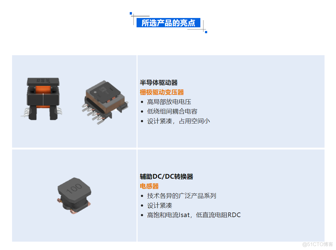 Java 光伏储能对接 光伏储能方案_解决方案_05