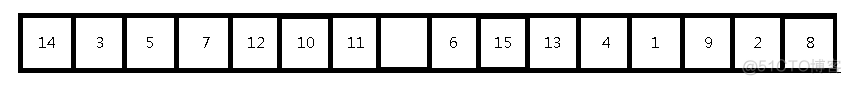 15数码问题python 15数码问题时间_曼哈顿距离_04