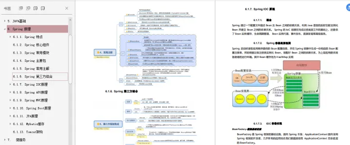 java代替面试 java面试别人_面试_07