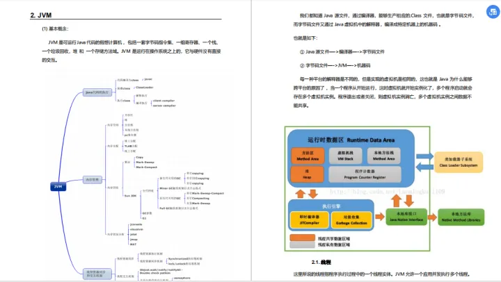 java代替面试 java面试别人_jvm_15