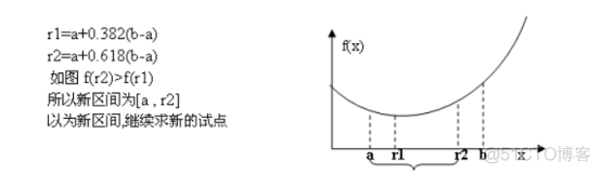 Python黄金分割法代码 用python计算黄金分割_黄金分割_03