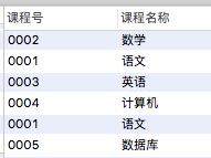 mysql取数据的交集 sql 取交集_mysql取数据的交集