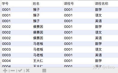 mysql取数据的交集 sql 取交集_数据_05