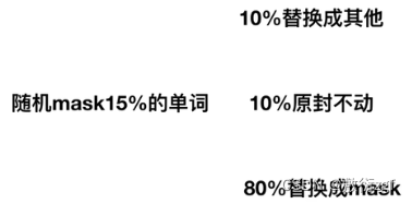 nlp模型大小与最小服务部署 nlp经典模型_语言模型_03