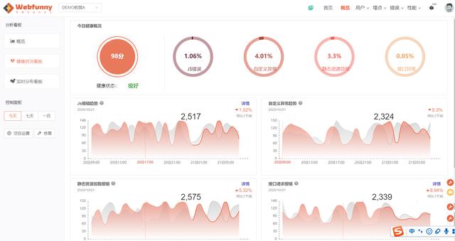 java前后端联调mock 前后端调用接口_如何在发生异常时向前端返回信息_03