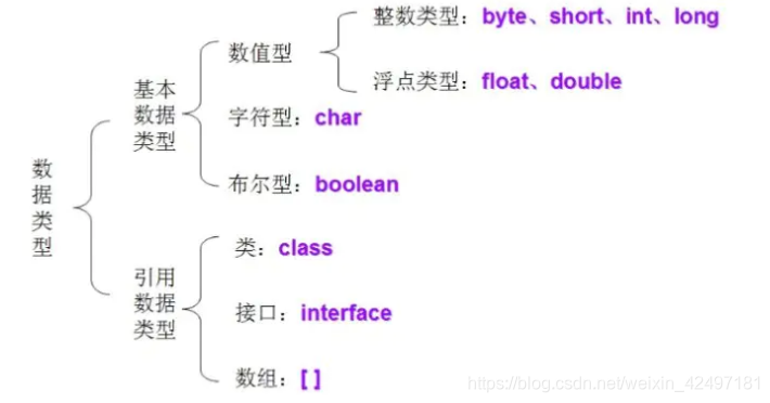 java初级开发工程师编程题 java开发工程师考试题_java初级开发工程师编程题