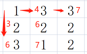 pytorch刷题 python算法刷题_字符串